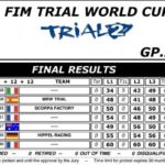 trial-trial2-italie-3_09_2016-2.jpg
