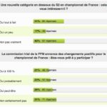 sondage_championnat_france_trial_12_2016.jpg